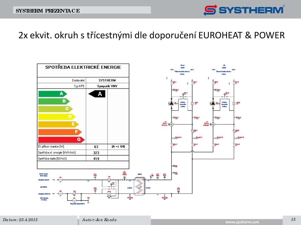 Výměník tepla: 8.8kPa Regulační ventil 1: 6.7kPa, a=0.
