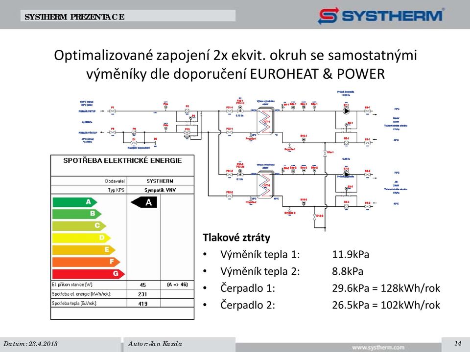 POWER Tlakové ztráty Výměník tepla 1: 11.