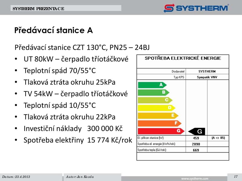 TV 54kW čerpadlo tříotáčkové Teplotní spád 10/55 C Tlaková ztráta