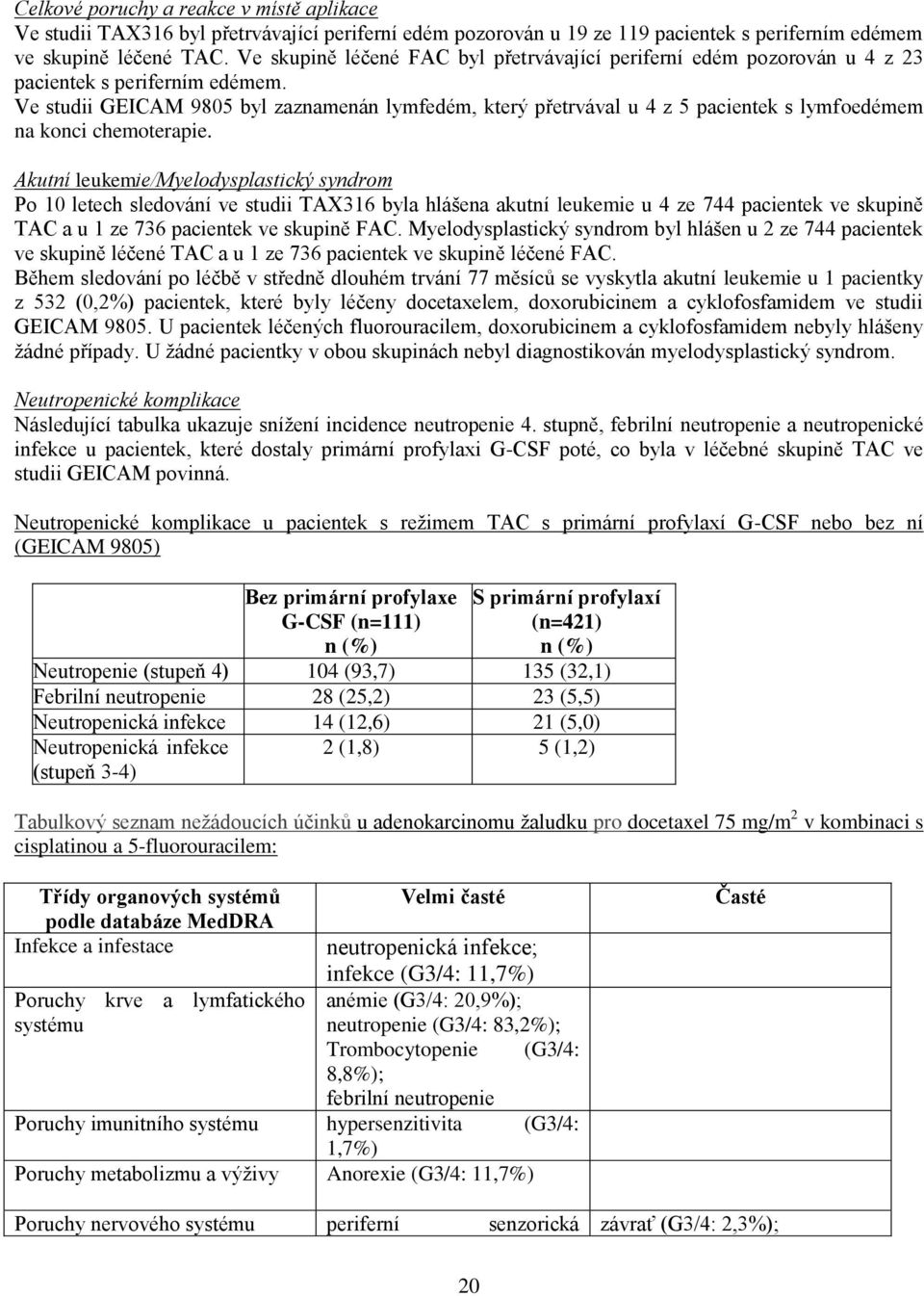 Ve studii GEICAM 9805 byl zaznamenán lymfedém, který přetrvával u 4 z 5 pacientek s lymfoedémem na konci chemoterapie.