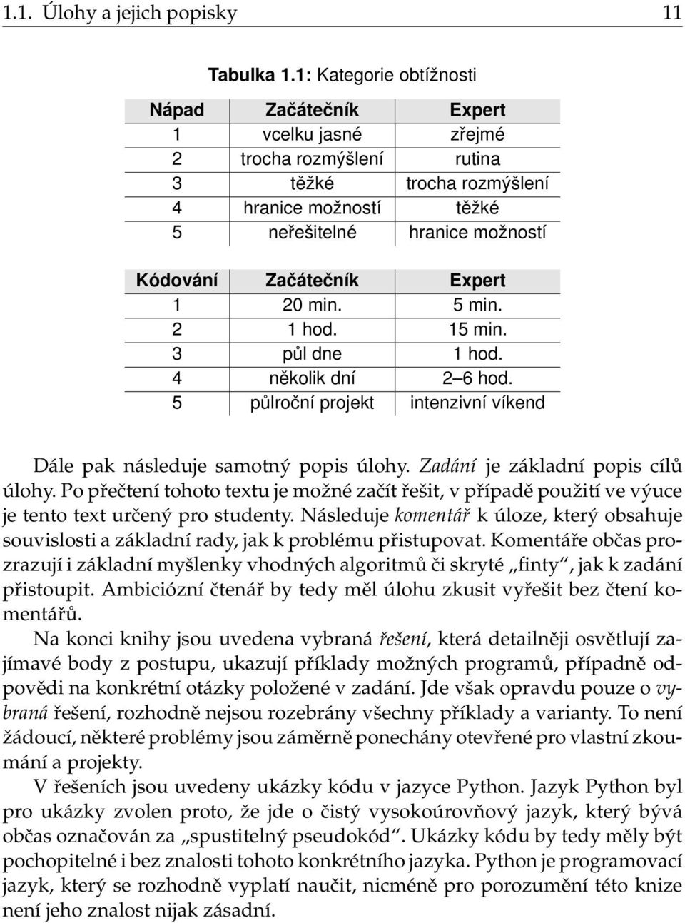 Expert 1 20 min. 5 min. 2 1 hod. 15 min. 3 půl dne 1 hod. 4 několik dní 2 6 hod. 5 půlroční projekt intenzivní víkend Dále pak následuje samotný popis úlohy. Zadání je základní popis cílů úlohy.