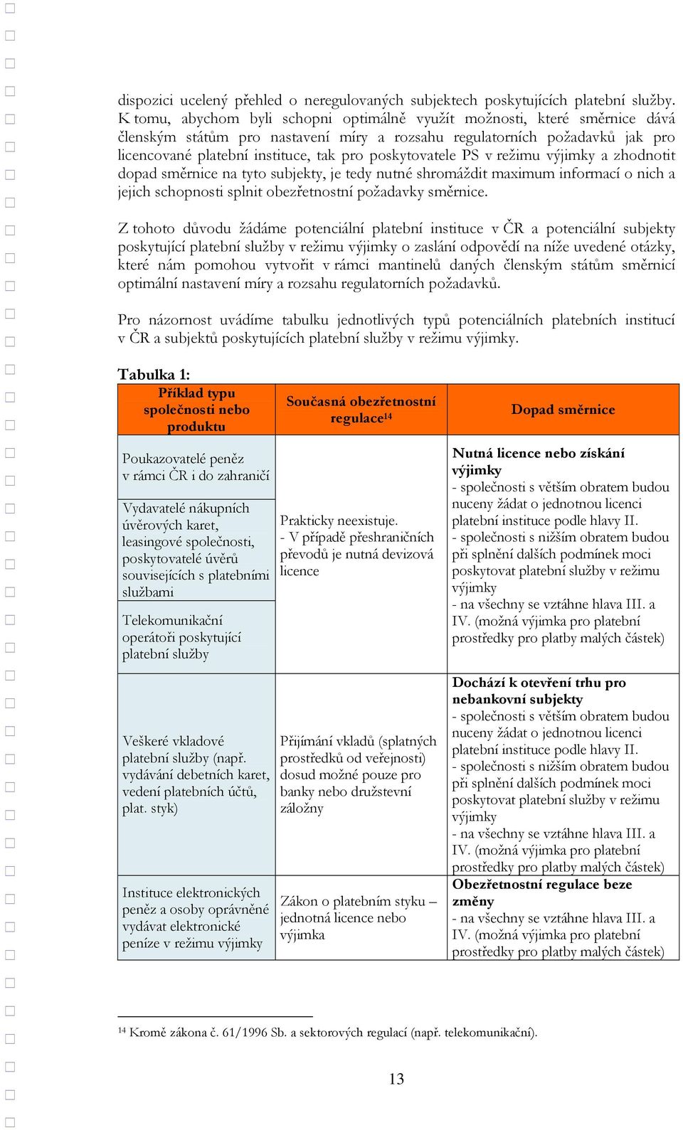 poskytovatele PS v režimu výjimky a zhodnotit dopad směrnice na tyto subjekty, je tedy nutné shromáždit maximum informací o nich a jejich schopnosti splnit obezřetnostní požadavky směrnice.