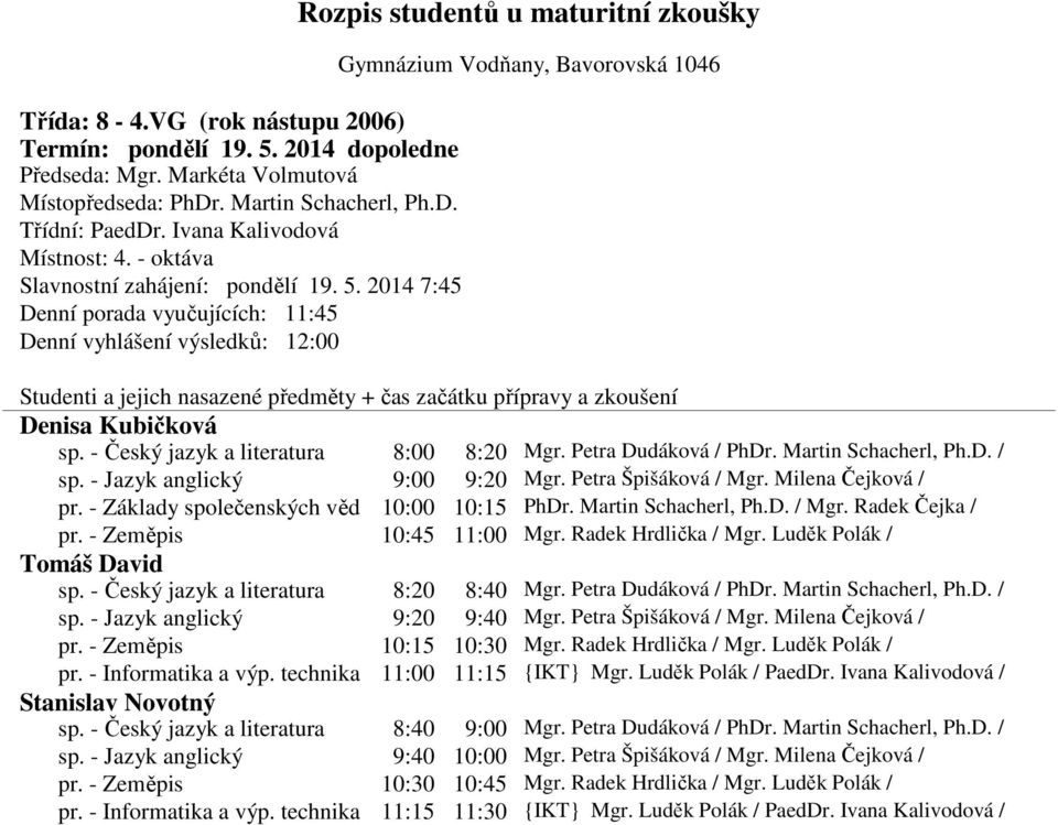 Radek Hrdlička / Mgr. Luděk Polák / pr. - Informatika a výp. technika 11:00 11:15 {IKT} Mgr. Luděk Polák / PaedDr. Ivana Kalivodová / Stanislav Novotný sp. - Český jazyk a literatura 8:40 9:00 Mgr.