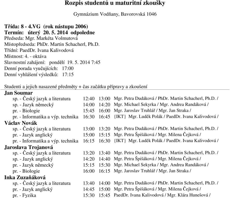 technika 16:30 16:45 {IKT} Mgr. Luděk Polák / PaedDr. Ivana Kalivodová / Václav Novák sp. - Český jazyk a literatura 13:00 13:20 Mgr. Petra Dudáková / PhDr. Martin Schacherl, Ph.D. / pr.