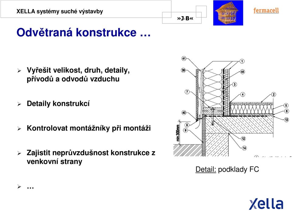 konstrukcí Kontrolovat montážníky při montáži