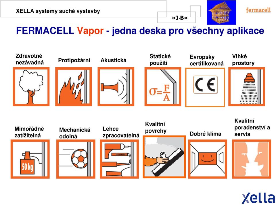 certifikovaná Vlhké prostory Mimořádně zatížitelná Mechanická