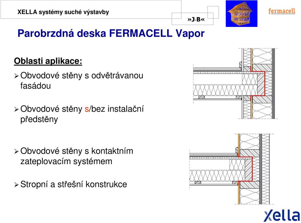 s/bez instalační předstěny Obvodové stěny s