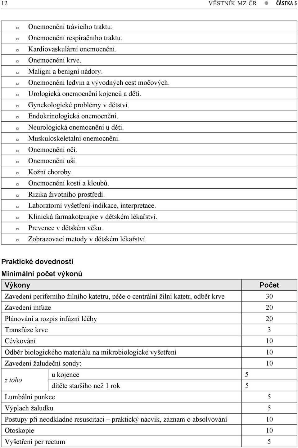 Onemocnní kostí a kloub. Rizika životního prostedí. Laboratorní vyšetení-indikace, interpretace. Klinická farmakoterapie v dtském lékaství. Prevence v dtském vku. Zobrazovací metody v dtském lékaství.