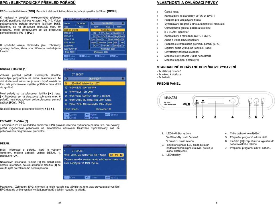 10 program, mezi obrazovkami se lze p esouvat pomocí tla ítek [PG+], [PG-].