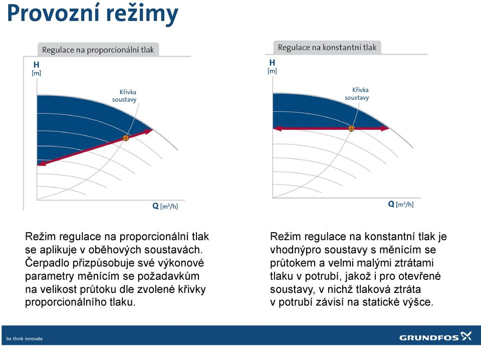 proporcionálního tlaku.