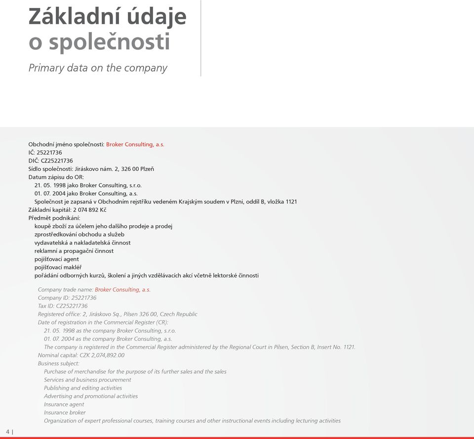 do OR: 21. 05. 1998 jako Broker Consu