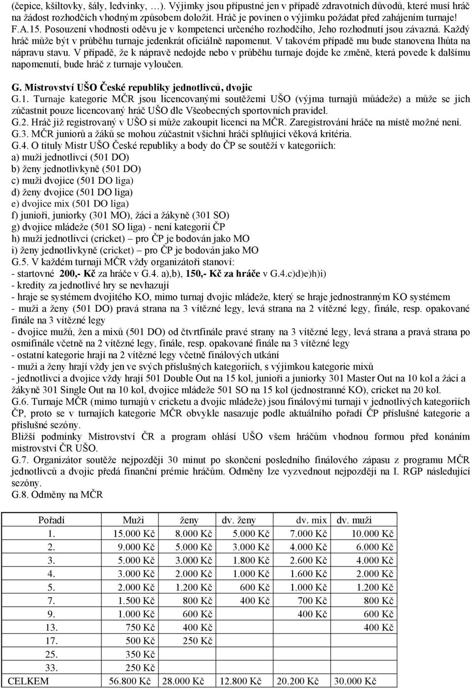 Každý hráč může být v průběhu turnaje jedenkrát oficiálně napomenut. V takovém případě mu bude stanovena lhůta na nápravu stavu.