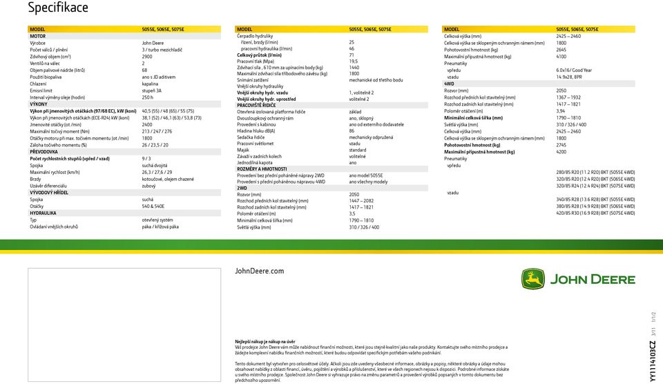 Výkon při jmenovitých otáčkách (ECE-R24) kw (koní) 38,1 (52) / 46,1 (63) / 53,8 (73) Jmenovité otáčky (ot./min) 2400 Maximální točivý moment (Nm) 213 / 247 / 276 Otáčky motoru při max.