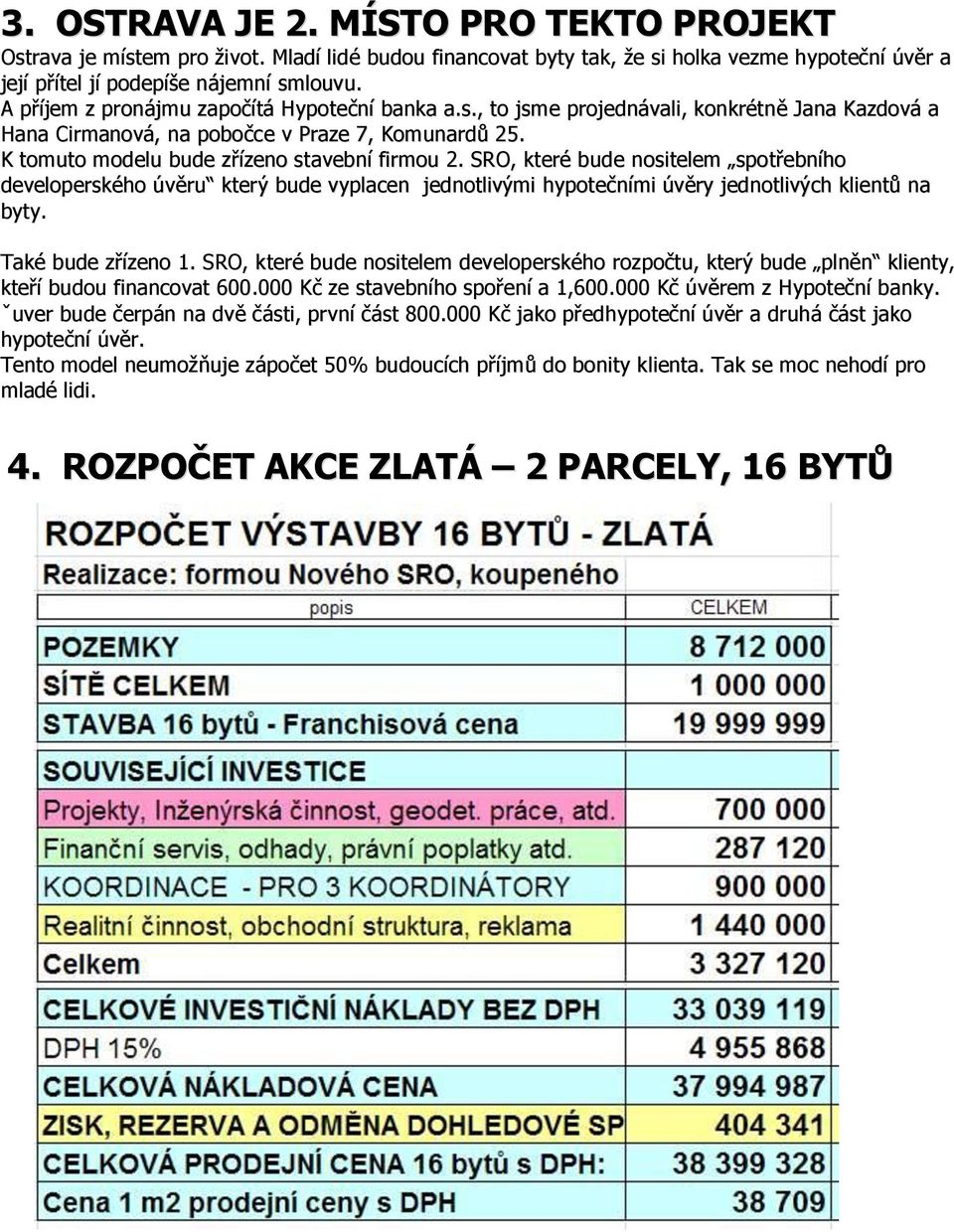 SRO, které bude nositelem spotřebního developerského úvěru který bude vyplacen jednotlivými hypotečními úvěry jednotlivých klientů na byty. Také bude zřízeno 1.