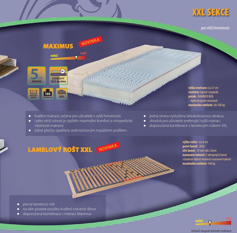 i přes větší tuhost je zajištěn maximální komfort a ortopedické vlastnosti matrace. ložné plochy opatřeny sedmizónovým masážním profilem. jedna strana vyztužena latexkokosovou deskou.
