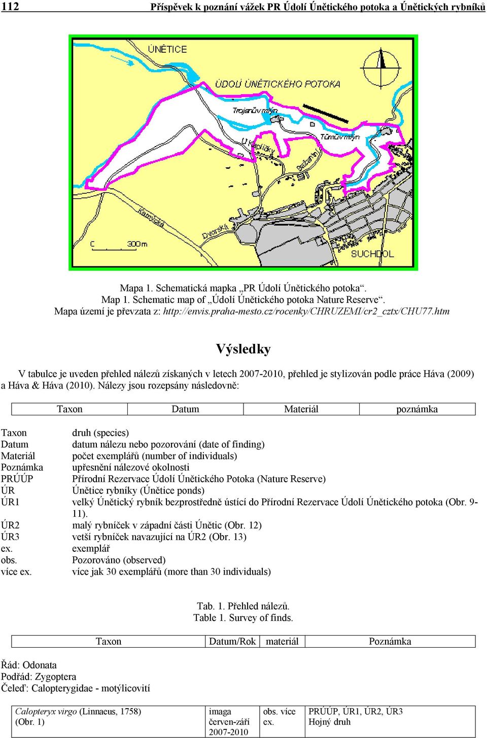 htm Výsledky V tabulce je uveden přehled nálezů získaných v letech, přehled je stylizován podle práce Háva (2009) a Háva & Háva (2010).