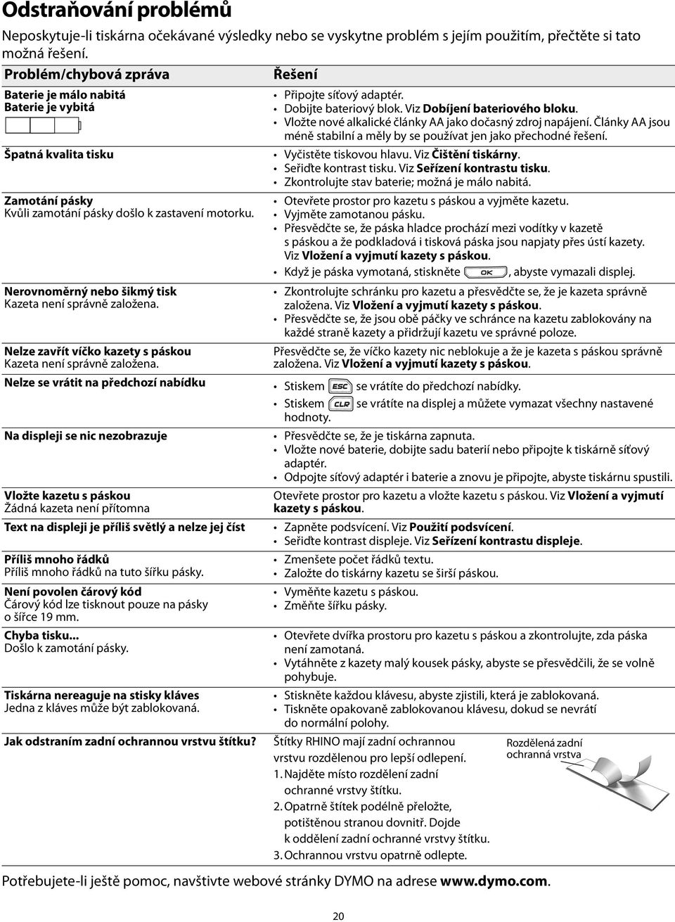 správně založena Připojte síťový adaptér Dobijte bateriový blok Viz Dobíjení bateriového bloku Vložte nové alkalické články AA jako dočasný zdroj napájení Články AA jsou méně stabilní a měly by se