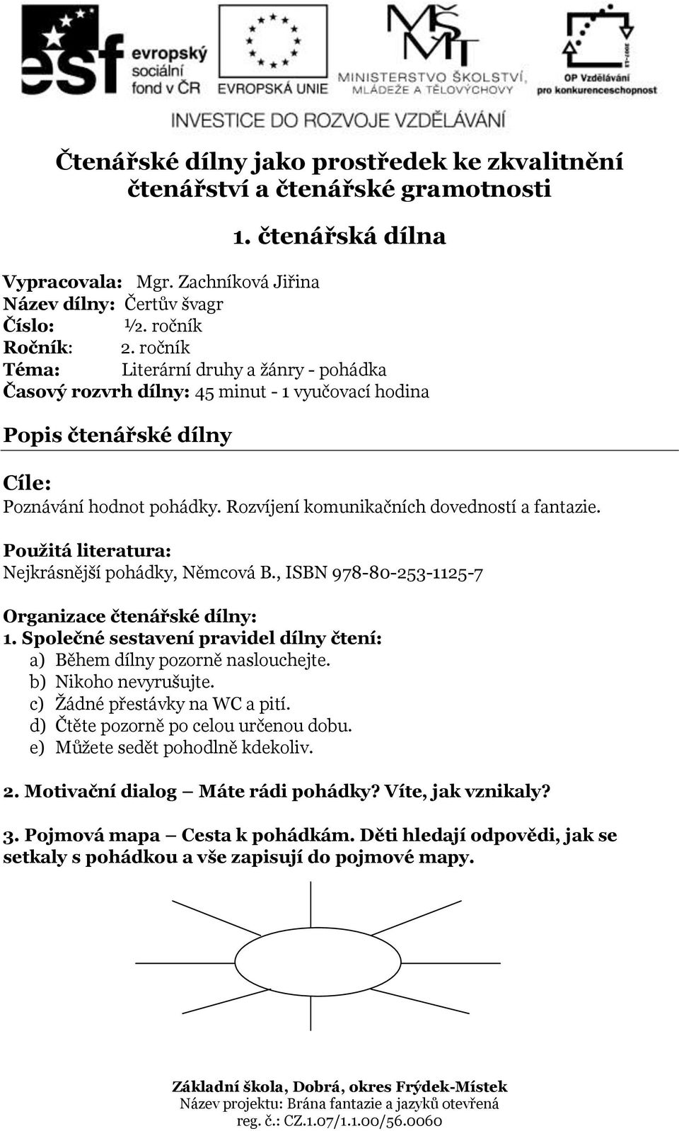 Použitá literatura: Nejkrásnější pohádky, Němcová B., ISBN 978-80-253-1125-7 Organizace čtenářské dílny: 1. Společné sestavení pravidel dílny čtení: a) Během dílny pozorně naslouchejte.