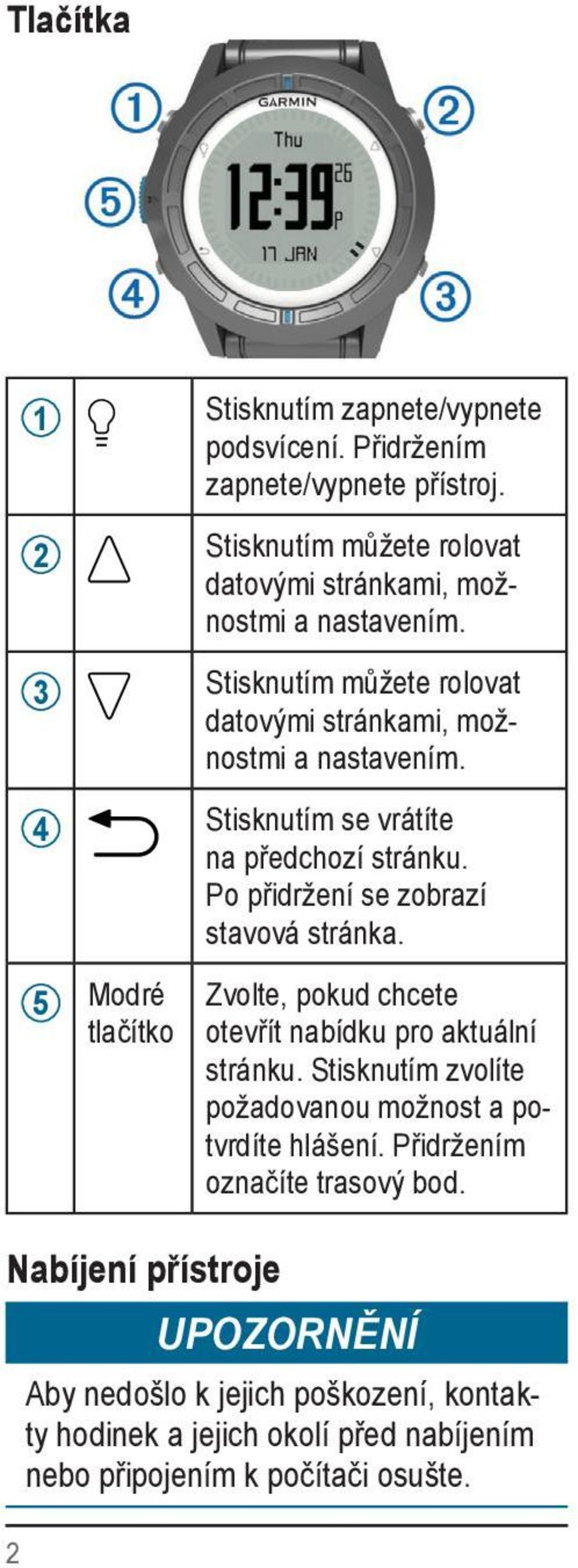 4 Stisknutím se vrátíte na předchozí stránku. Po přidržení se zobrazí stavová stránka.