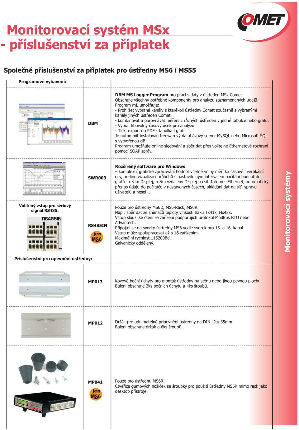 - kombinovat a porovnávat měření z různých ústředen v jedné tabulce nebo grafu. - Vybrat libovolný časový úsek pro analýzu. - Tisk, export do PDF - tabulka i graf.