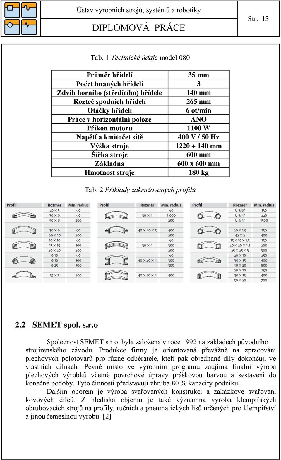 ANO Příkon motoru 1100 W Napětí a kmitočet sítě 400 V / 50 Hz Výška stroje 1220 + 140 mm Šířka stroje 600 mm Základna 600 x 600 mm Hmotnost stroje 180 kg Tab. 2 Příklady zakružovaných profilů 2.