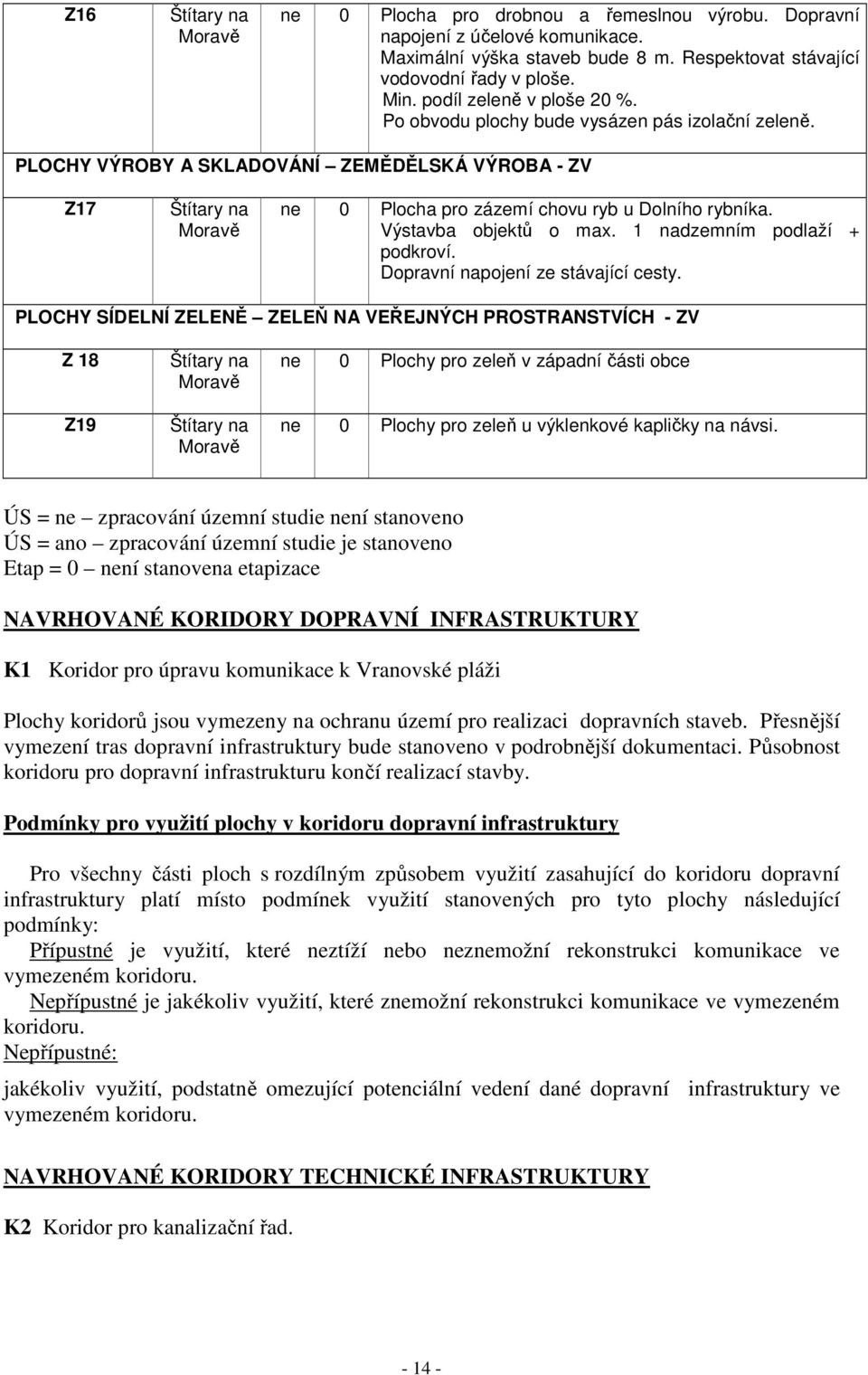 PLOCHY VÝROBY A SKLADOVÁNÍ ZEMĚDĚLSKÁ VÝROBA - ZV Z17 Štítary na Moravě ne 0 Plocha pro zázemí chovu ryb u Dolního rybníka. Výstavba objektů o max. 1 nadzemním podlaží + podkroví.