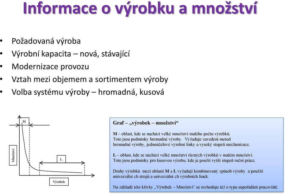 Vyžaduje zavedení metod hromadné výroby, jednoúčelové výrobní linky a vysoký stupeň mechanizace. L L oblast, kde se nachází velké množství různých výrobků v malém množství.