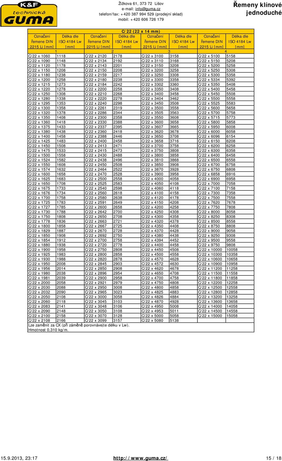 1258 C/22 x 2180 2238 C/22 x 3300 3358 C/22 x 5334 5392 C/22 x 1215 1273 C/22 x 2184 2242 C/22 x 3302 3360 C/22 x 5350 5408 C/22 x 1220 1278 C/22 x 2200 2258 C/22 x 3350 3408 C/22 x 5400 5458 C/22 x