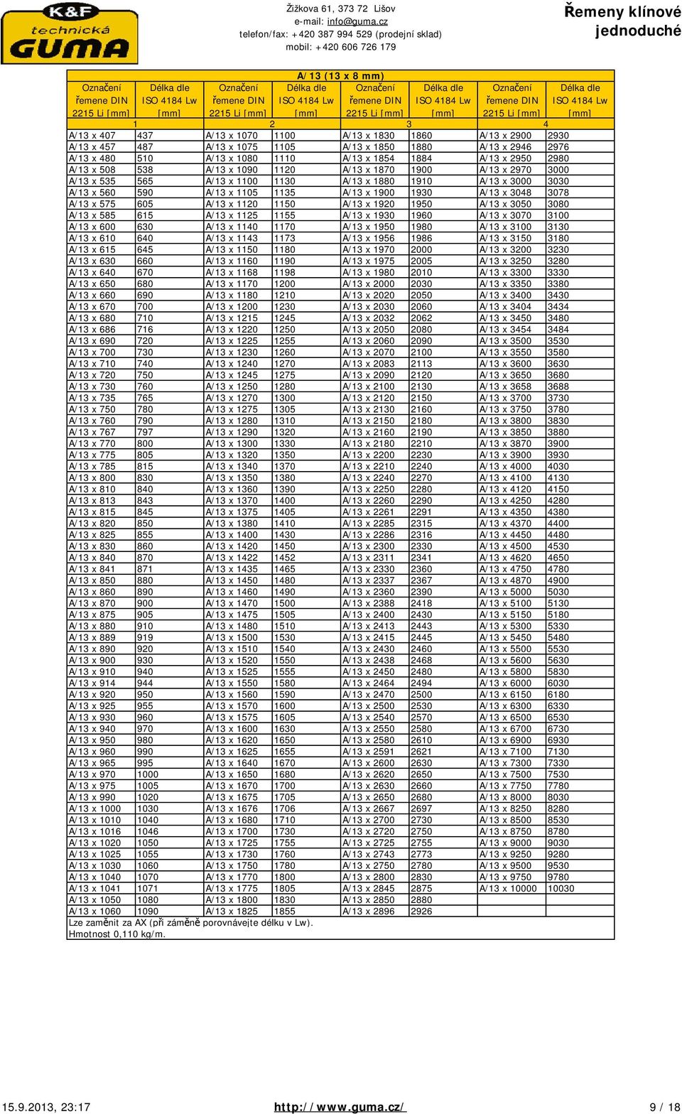 1105 1135 A/13 x 1900 1930 A/13 x 3048 3078 A/13 x 575 605 A/13 x 1120 1150 A/13 x 1920 1950 A/13 x 3050 3080 A/13 x 585 615 A/13 x 1125 1155 A/13 x 1930 1960 A/13 x 3070 3100 A/13 x 600 630 A/13 x