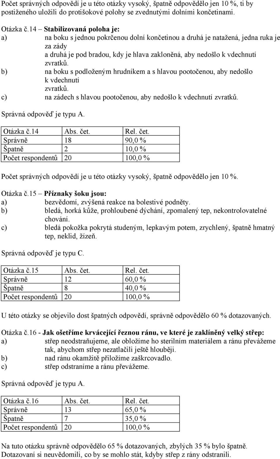 b) na boku s podloženým hrudníkem a s hlavou pootočenou, aby nedošlo k vdechnutí zvratků. c) na zádech s hlavou pootočenou, aby nedošlo k vdechnutí zvratků. Správná odpověď je typu A. Otázka č.14 Abs.