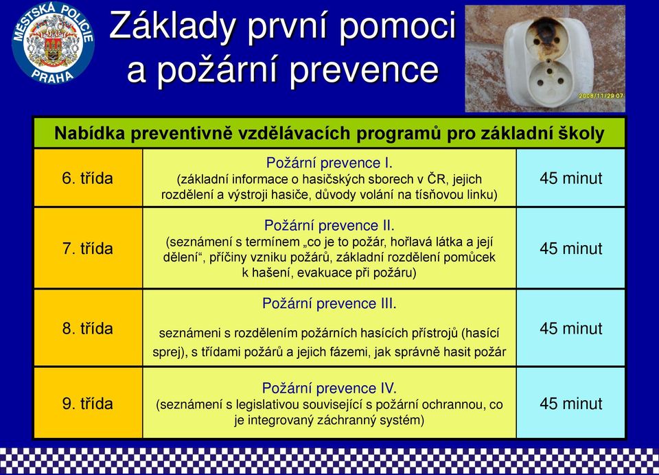 (seznámení s termínem co je to požár, hořlavá látka a její dělení, příčiny vzniku požárů, základní rozdělení pomůcek k hašení, evakuace při požáru) Požární prevence III.