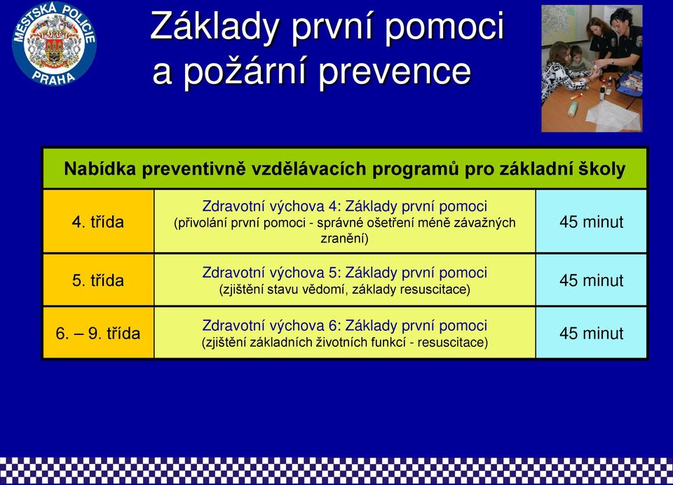 třída Zdravotní výchova 4: Základy první pomoci (přivolání první pomoci - správné ošetření méně závažných