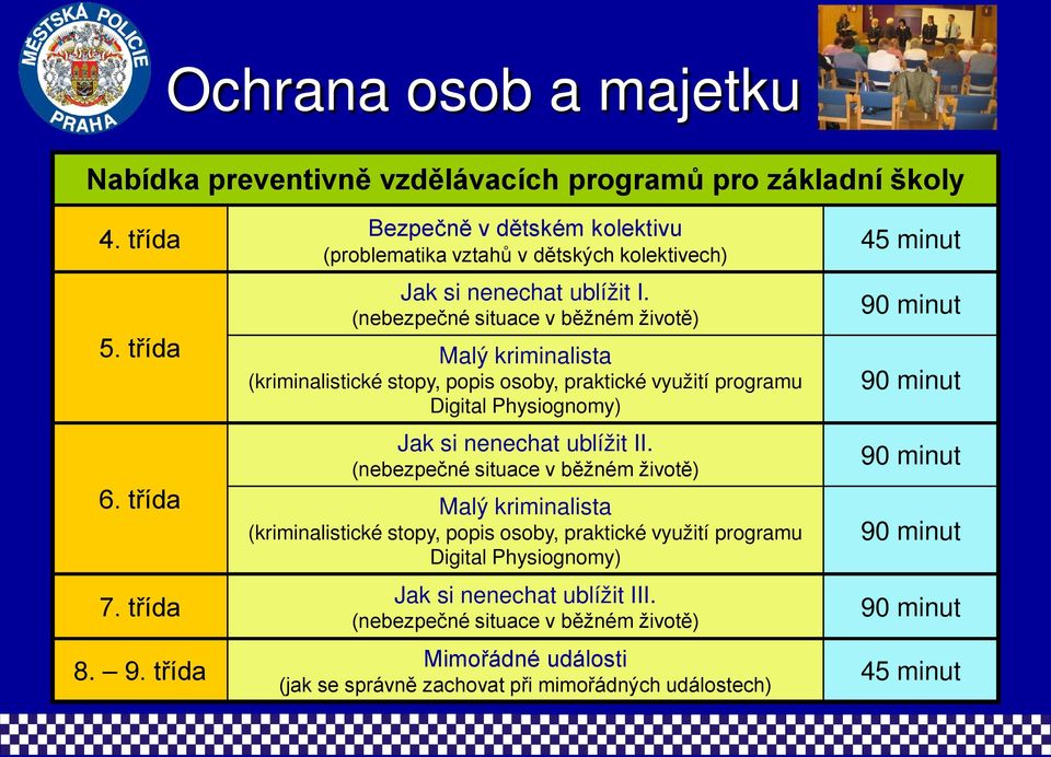 (nebezpečné situace v běžném životě) Malý kriminalista (kriminalistické stopy, popis osoby, praktické využití programu Digital Physiognomy) Jak si nenechat ublížit II.