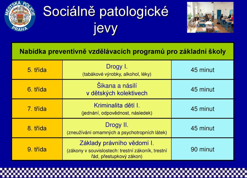 (tabákové výrobky, alkohol, léky) Šikana a násilí v dětských kolektivech Kriminalita dětí I.