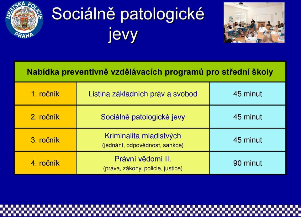 ročník Sociálně patologické jevy 3. ročník 4.