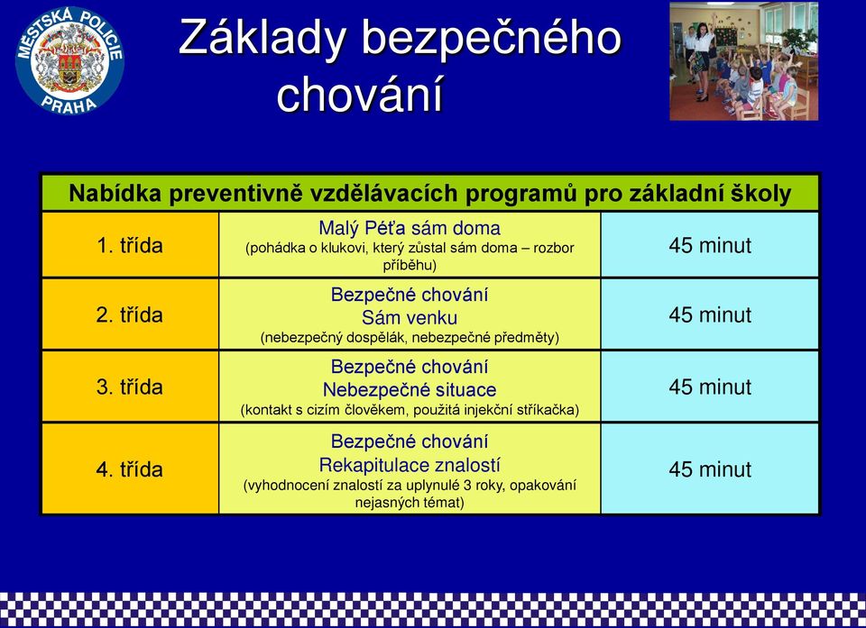 (nebezpečný dospělák, nebezpečné předměty) Bezpečné chování Nebezpečné situace (kontakt s cizím člověkem, použitá