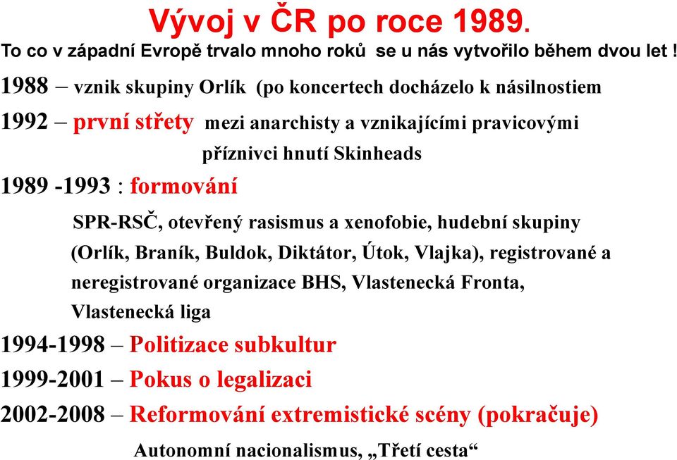 neregistrované organizace BHS, Vlastenecká Fronta, Vlastenecká liga Vývoj v ČR po roce 1989.