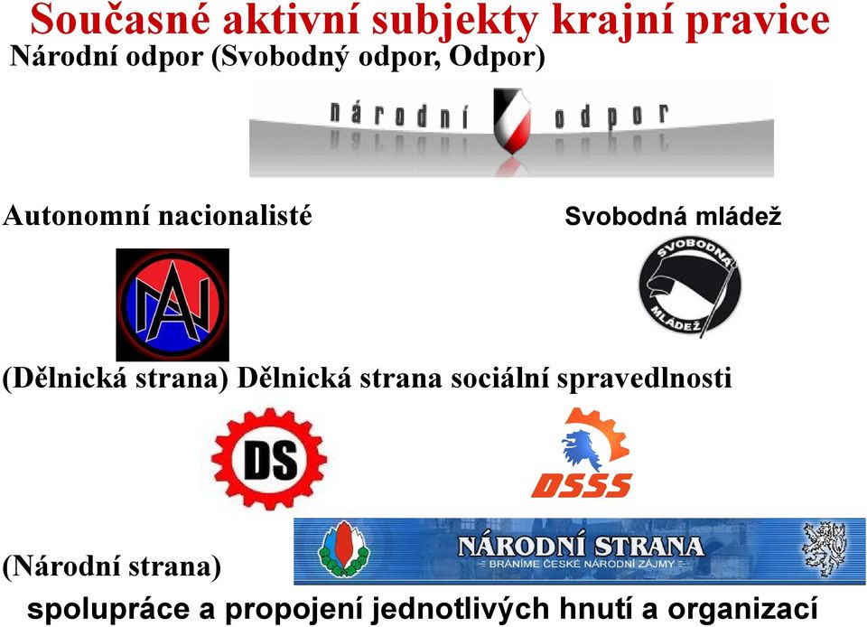 mládeţ (Dělnická strana) Dělnická strana sociální