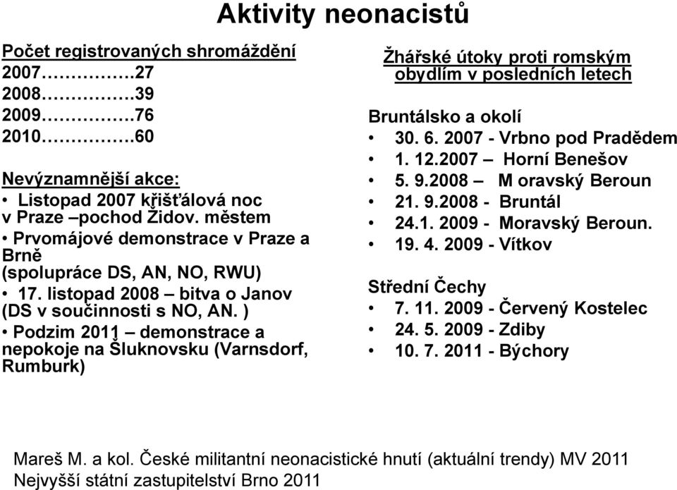 ) Podzim 2011 demonstrace a nepokoje na Šluknovsku (Varnsdorf, Rumburk) Aktivity neonacistů Ţhářské útoky proti romským obydlím v posledních letech Bruntálsko a okolí 30. 6.