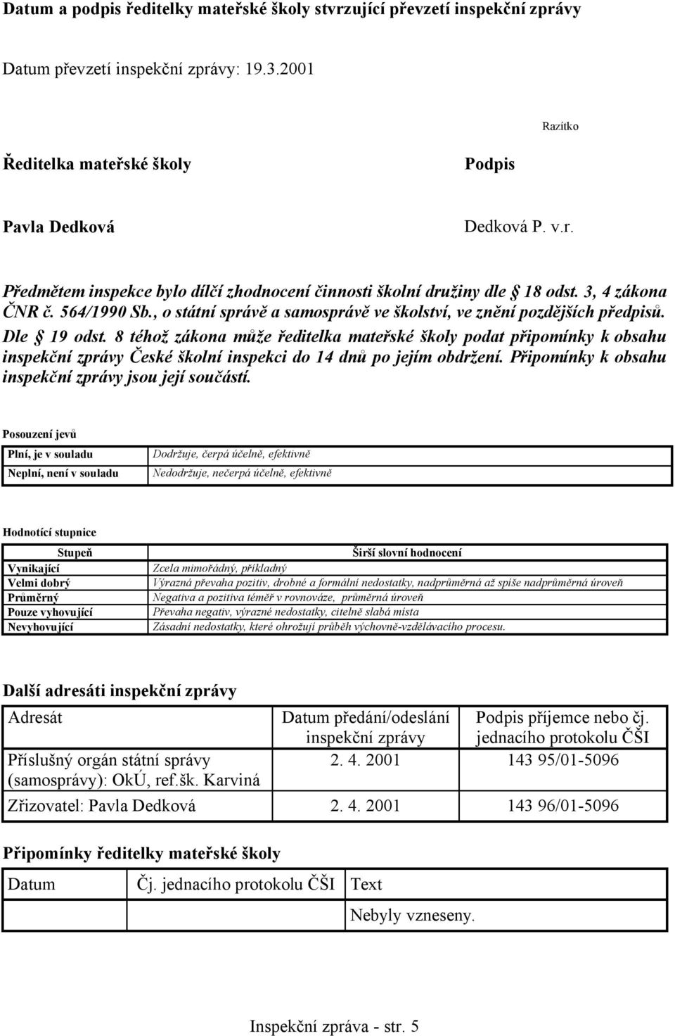 8 téhož zákona může ředitelka mateřské školy podat připomínky k obsahu inspekční zprávy České školní inspekci do 14 dnů po jejím obdržení. Připomínky k obsahu inspekční zprávy jsou její součástí.