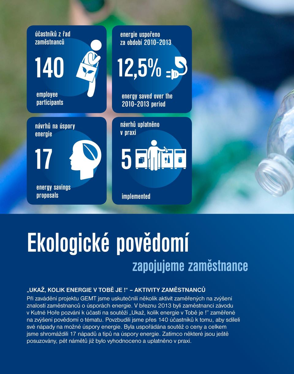 aktivity zaměstnanců Při zavádění projektu GEMT jsme uskutečnili několik aktivit zaměřených na zvýšení znalostí zaměstnanců o úsporách energie.