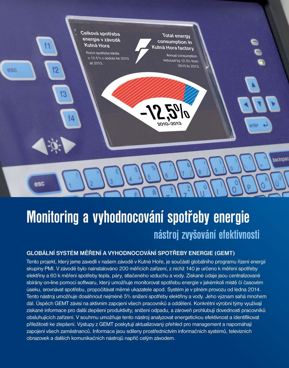 12,5% 2010 2013 Monitoring a vyhodnocování spotřeby energie nástroj zvyšování efektivnosti Globální systém měření a vyhodnocování spotřeby energie (GEMT) Tento projekt, který jsme zavedli v našem