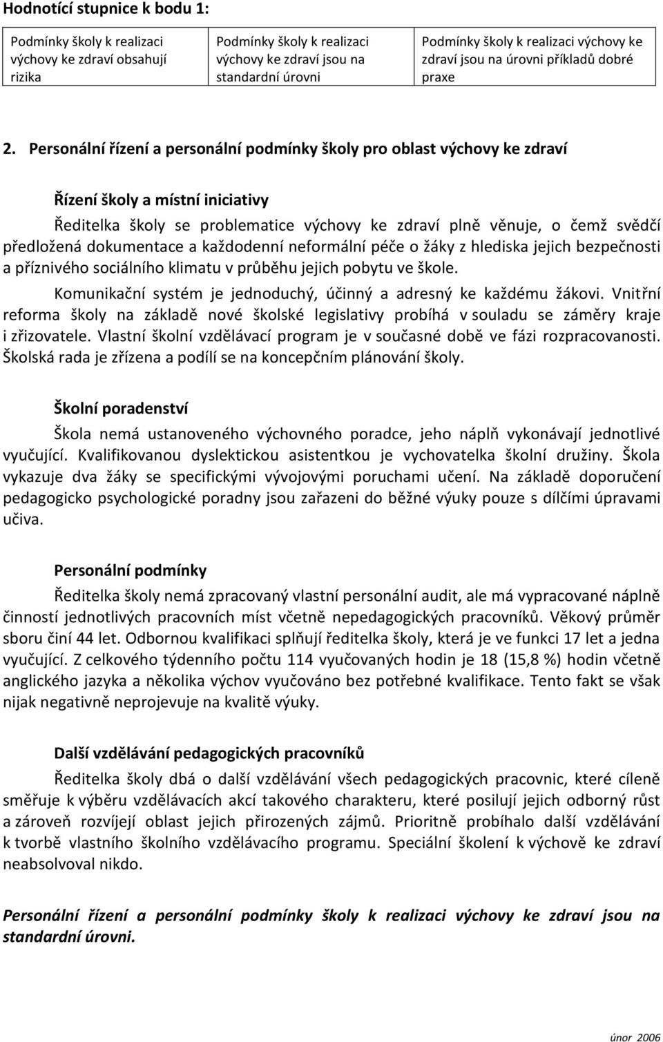 Personální řízení a personální podmínky školy pro oblast výchovy ke zdraví Řízení školy a místní iniciativy Ředitelka školy se problematice výchovy ke zdraví plně věnuje, o čemž svědčí předložená