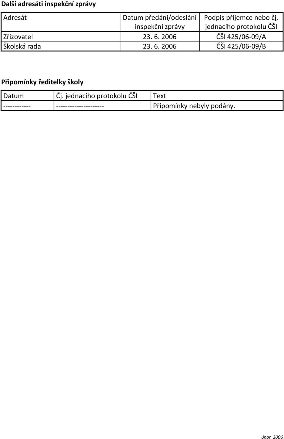 2006 ČŠI 425/06-09/A Školská rada 23. 6.