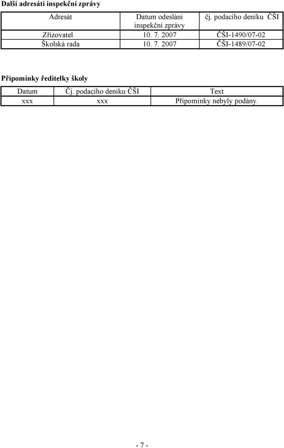 2007 ČŠI-1490/07-02 Školská rada 10. 7.