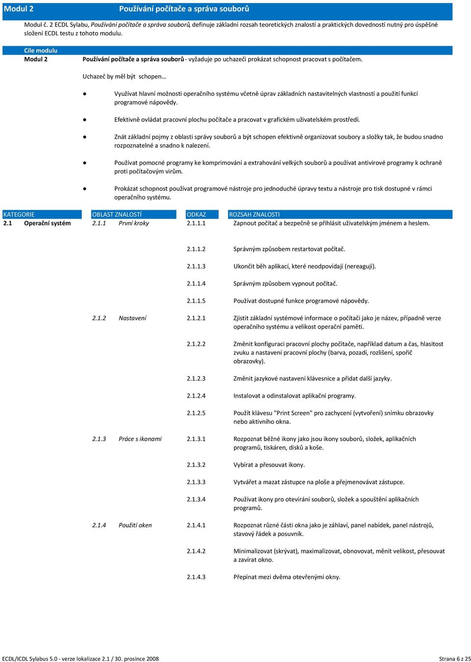 Cíle modulu Modul 2 Používání počítače a správa souborů vyžaduje po uchazeči prokázat schopnost pracovat s počítačem.
