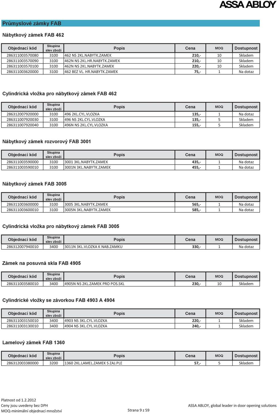 VLOZKA 135,- 1 Na dotaz 286311007920030 3100 496 NS 2KL.CYL.VLOZKA 135,- 5 Skladem 286311007920040 3100 496N NS 2KL.CYL.VLOZKA 155,- 5 Skladem Nábytkový zámek rozvorový FAB 3001 286311003590000 3100 3001 3KL.