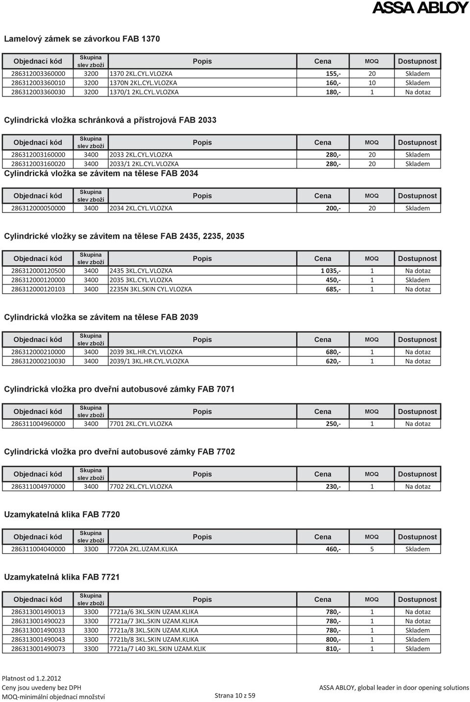 CYL.VLOZKA 1 035,- 1 Na dotaz 286312000120000 3400 2035 3KL.CYL.VLOZKA 450,- 1 Skladem 286312000120103 3400 2235N 3KL.SKIN CYL.