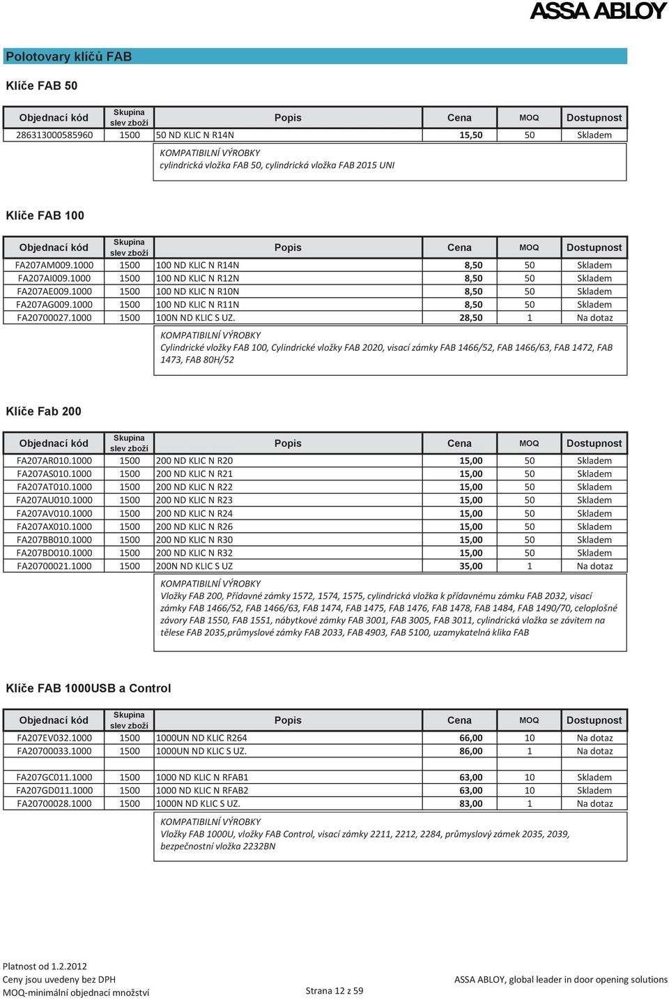 1000 1500 100 ND KLIC N R11N 8,50 50 Skladem FA20700027.1000 1500 100N ND KLIC S UZ.