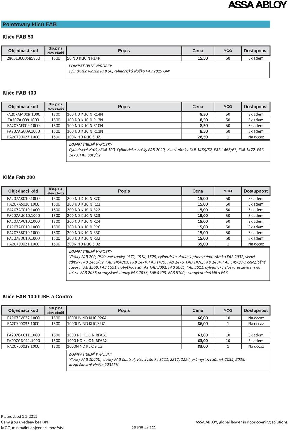 1000 1500 100 ND KLIC N R11N 8,50 50 Skladem FA20700027.1000 1500 100N ND KLIC S UZ.